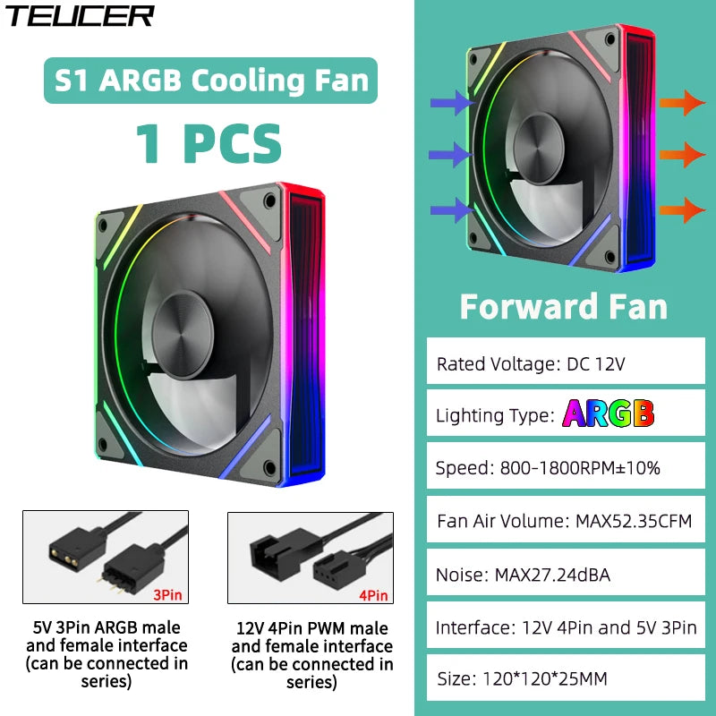 TEUCER Prism  ARGB PC Fan 12cm Computer Case Fan Kit Water Cooler 4pin PWM 5V 3PIN Cooling Fans