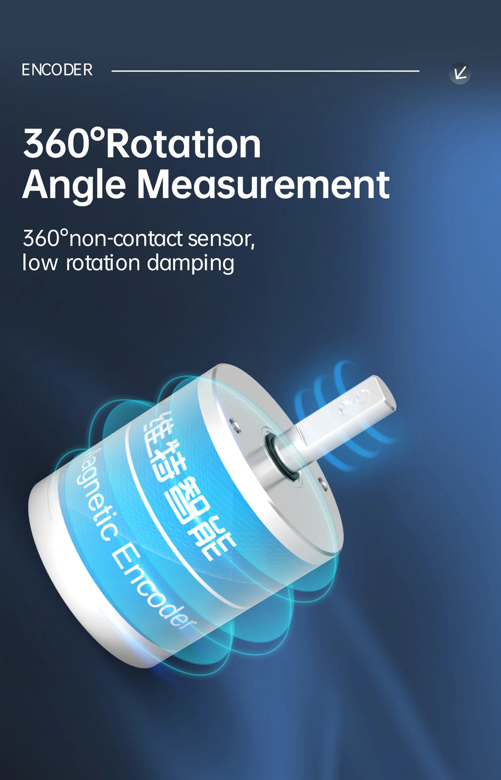 WitMotion JY-ME02 Rotary Absolute Encoder Digital High-Precision Angle Sensor 485 CAN Interface Power-Off Memory Angle Sensor