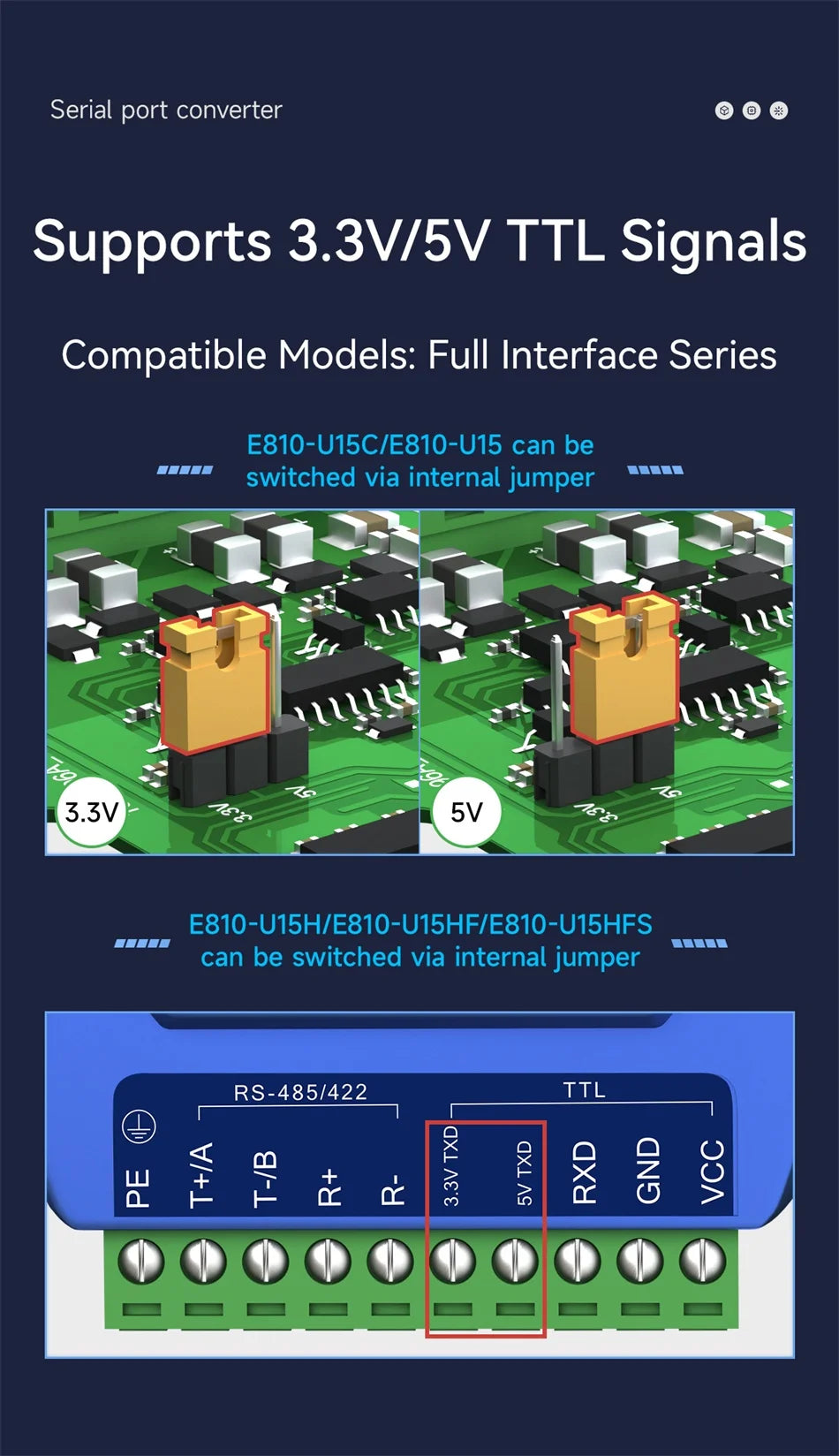 USB To RS485 RS422 RS232 TTL Industrial Converter CDSENET E810-U Series FT232 3.3/5V Power Signal Isolation Type-C