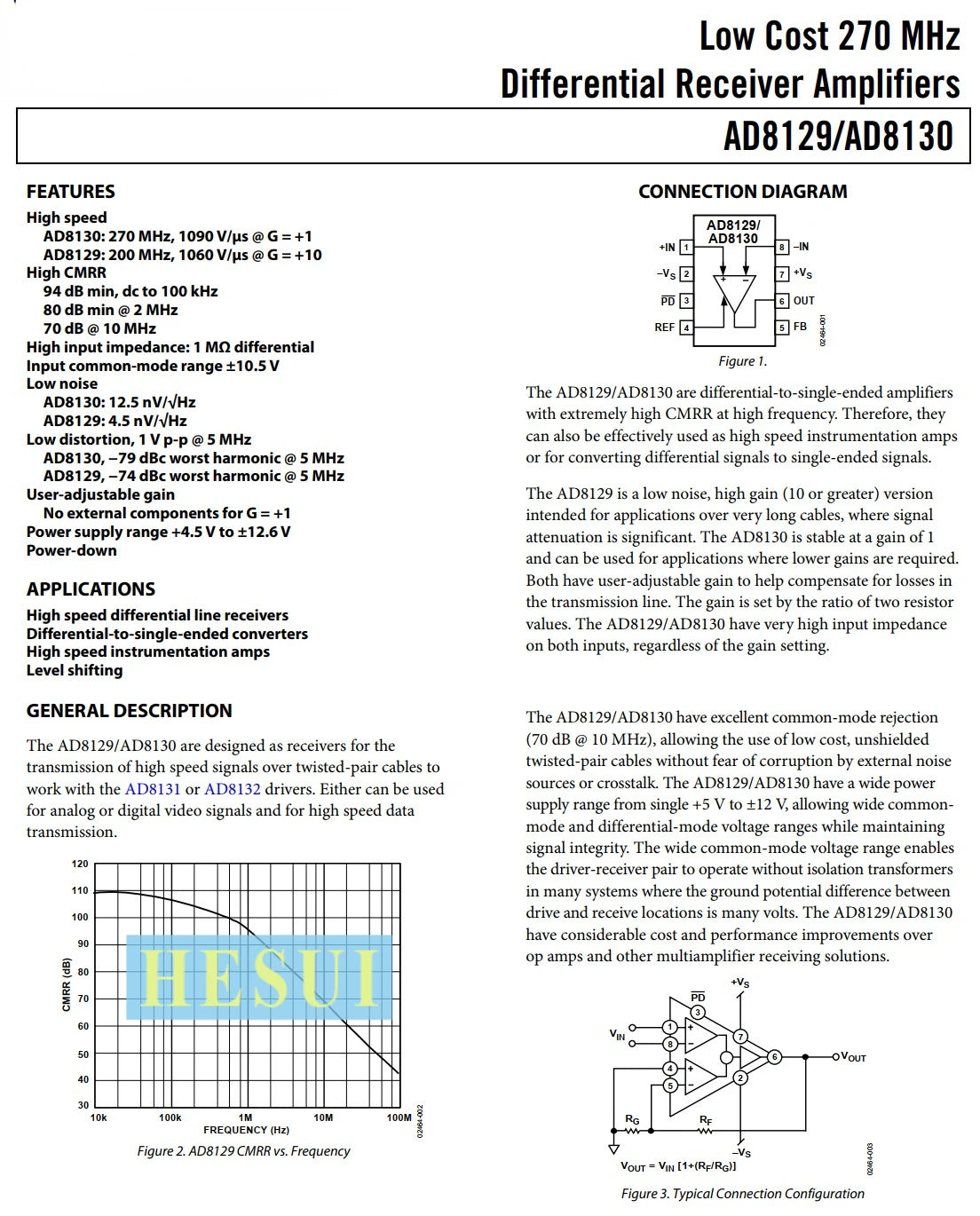AD8129 Module 200MHz RF Differential receiver amplifier module RF Differential to Single-ended amplifier module Low distortion