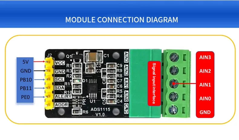 ADS1115 4-Channel 16-Bit High Precision ADC Converter Module, Programmable Gain Amplifier, I2C Interface, for Data Acquisition