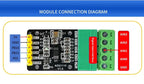 ADS1115 4-Channel 16-Bit High Precision ADC Converter Module, Programmable Gain Amplifier, I2C Interface, for Data Acquisition