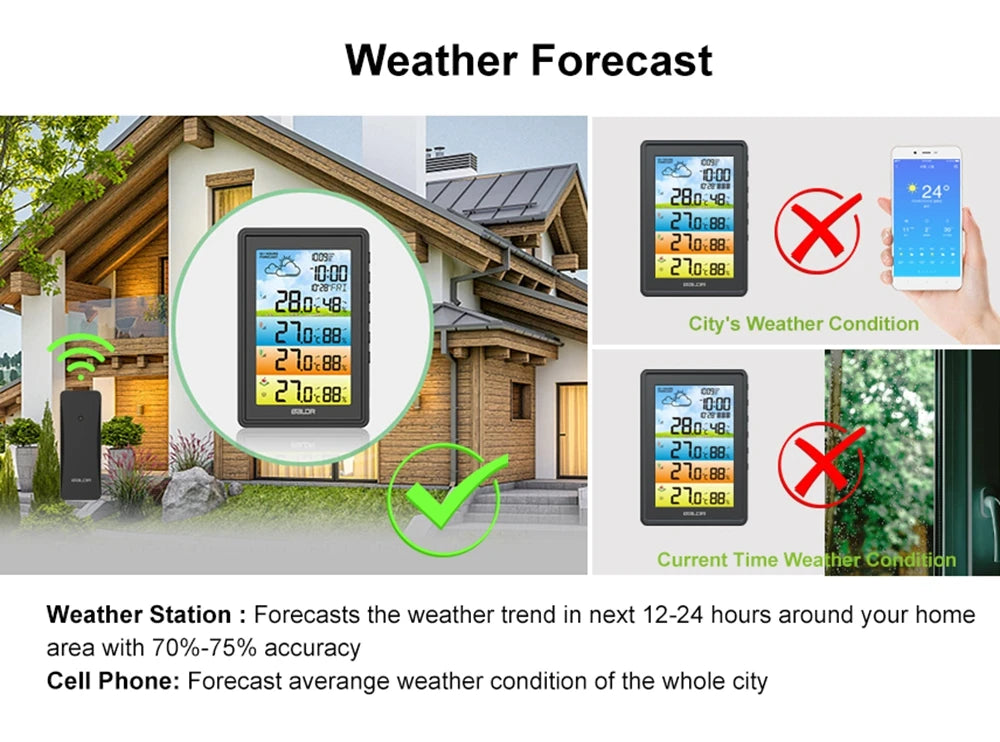 BALDR Wireless Large Screen Weather Station Digital Hygrometer Thermometer DCF Alarm Clock Calendar Barometer 3 Forecast Sensor
