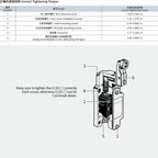 Safety Limit Switch, CNTD C4B‑4105N metal housing 1NO1NC forced disconnect contact, 10A 250VAC IP65, position trigger sensor for