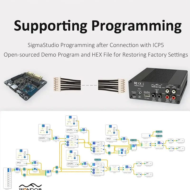 ADAU1701 2.1 4.0 DSP Digital Signal Processing Preamp 2-in 4-out Tone Board Digital Crossover Adjustment With Sigmastudio