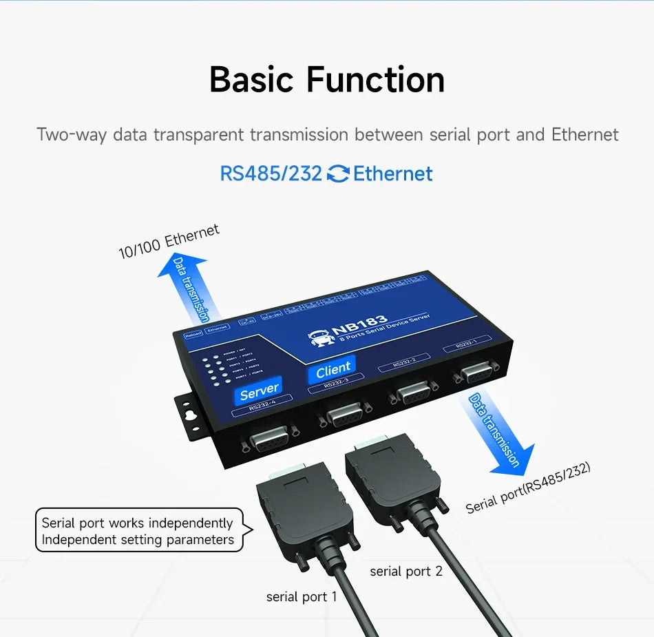 RS485/232/422 to RJ45 CDEBYTE NB183E/ES/S-V2 8-Channel Serial Server ModBus RTU to TCP Build-in Watchdog MQTT HTTP