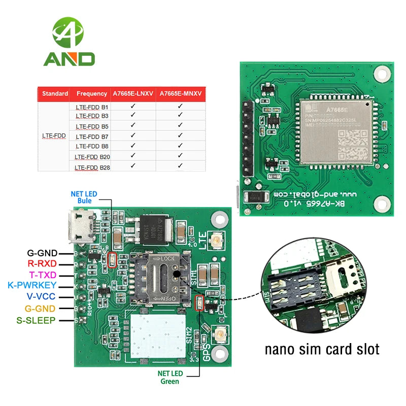 SIMCOM A7665E LTE CAT1 Breakout Board 4G GSM Cellular Module with SIM Slot Development Board for Vehicle GPS Tracker