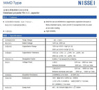 10Pcs/100Pcs Japan NISSEI CBB Capacitor MMD 125V 473J 5% 0.047uF 47nF Pitch=7.5mm Metallized Polyester Film Capacitor