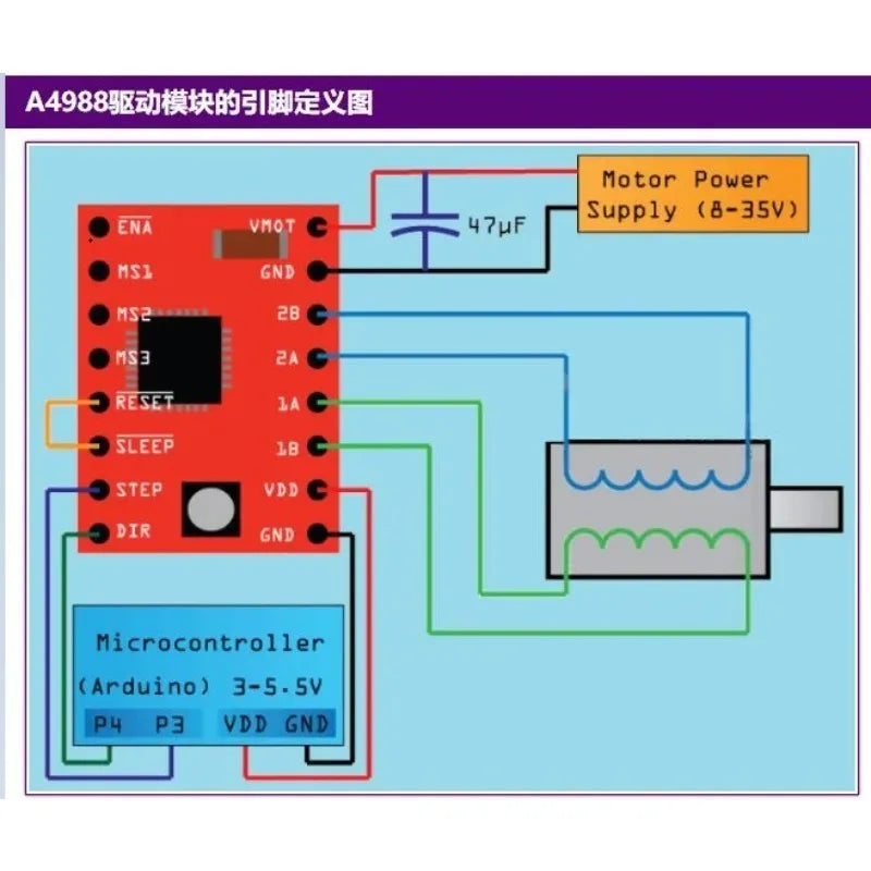 A4988/ DRV8825 Reprap Stepper Motor Driver Module with Heatsink for 3D Printer RAMPS 1.4/1.5/1.6 Stepper Motor for Arduino