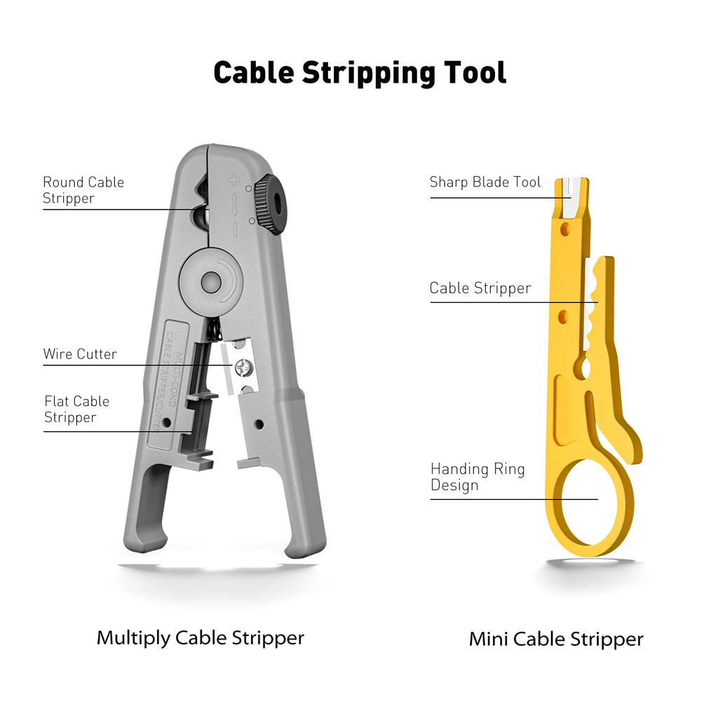 ZoeRax 8 in 1 RJ45 Crimp Tool Kit,Crimper tool,Cable Tester,Wire Cutter,Blades,50Pcs Cat 6 Connectors and Strain Relief Boots