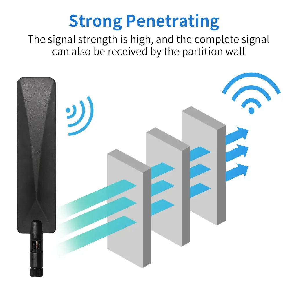 4G LTE 5G Antenna 22dbi 600-6000MHz SMA Male for Wireless Network Card Wifi Router