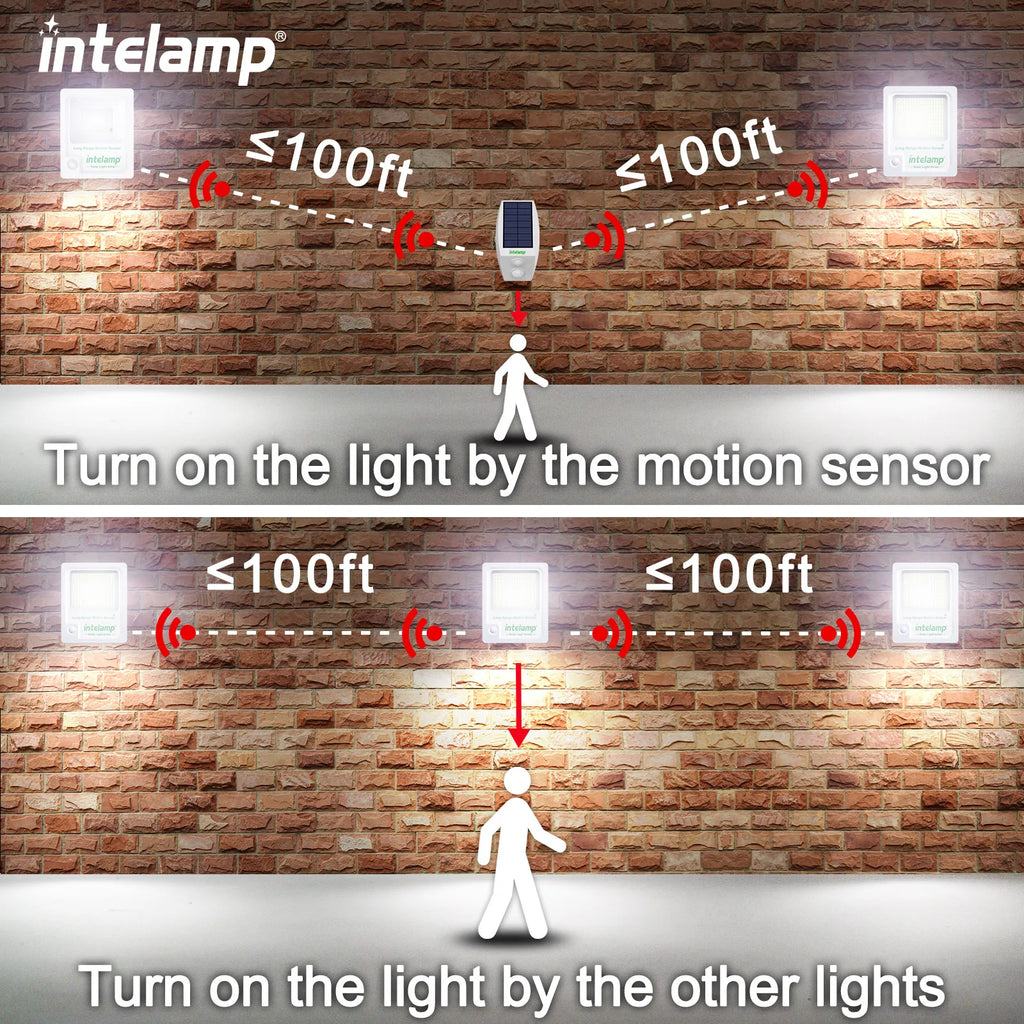 Solar Light Outdoor Motion Sensor Flood Security With Remote Control Powered Wall Dusk to Dawn Garden Porch Farm