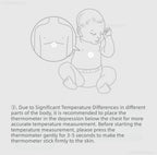 Miaomiaoce Digital Baby Smart Thermometer Accurate Measurement Constant Monitor High Temperature Alarm Smart Home Devices