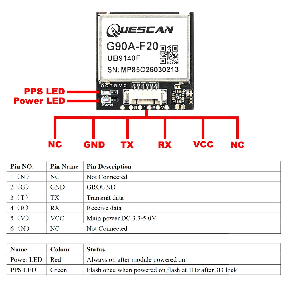 QUESCAN Ublox M10 M9 10Hz GPS Module GNSS Galileo BeiDou GLONASS QZSS SBAS ESP32 Arduino STM32 NMEA GPS Receiver ublox10 ublox9
