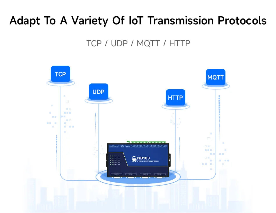 RS485/232/422 to RJ45 CDEBYTE NB183E/ES/S-V2 8-Channel Serial Server ModBus RTU to TCP Build-in Watchdog MQTT HTTP