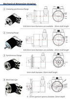 60mm EtherCAT Multi-Turn Absolute Rotary Encoder Magnetic 12-16Bit IP65/IP67 Flange Mount 10-32Vdc Industrial Position Sensor