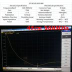 Meshtastic LoRa 868MHz 915MHz Antenna Helium Hotspot Outdoor N Male Omni Fiberglass Long-distance Receiving Antennas 35cm 55cm