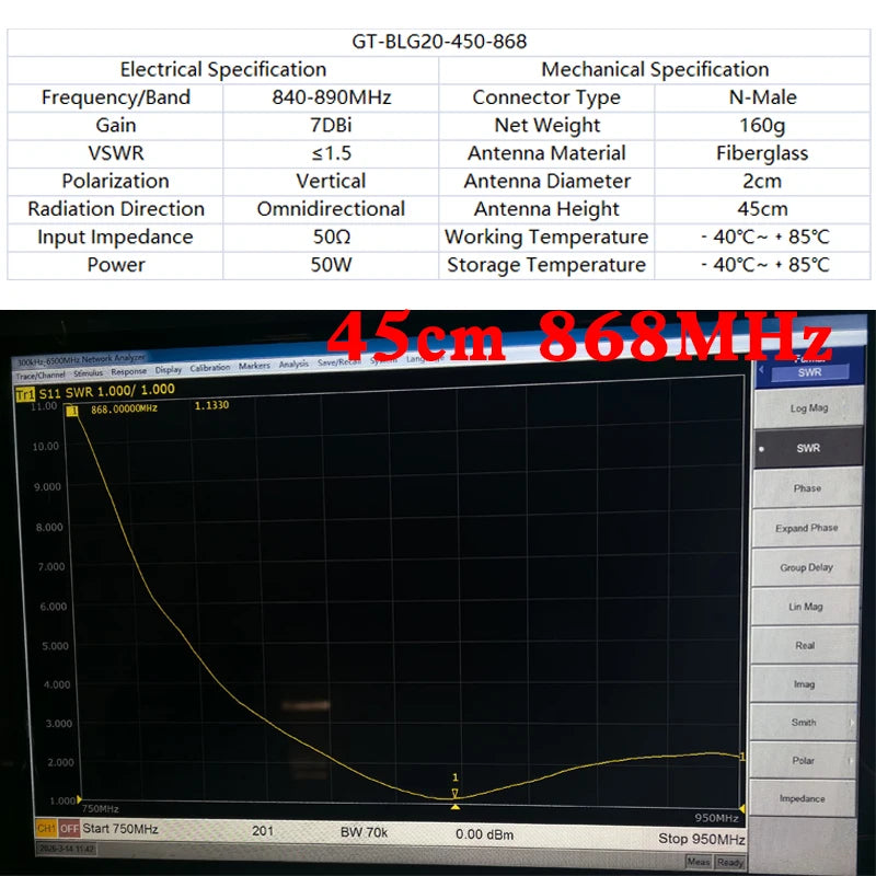 Meshtastic LoRa 868MHz 915MHz Antenna Helium Hotspot Outdoor N Male Omni Fiberglass Long-distance Receiving Antennas 35cm 55cm