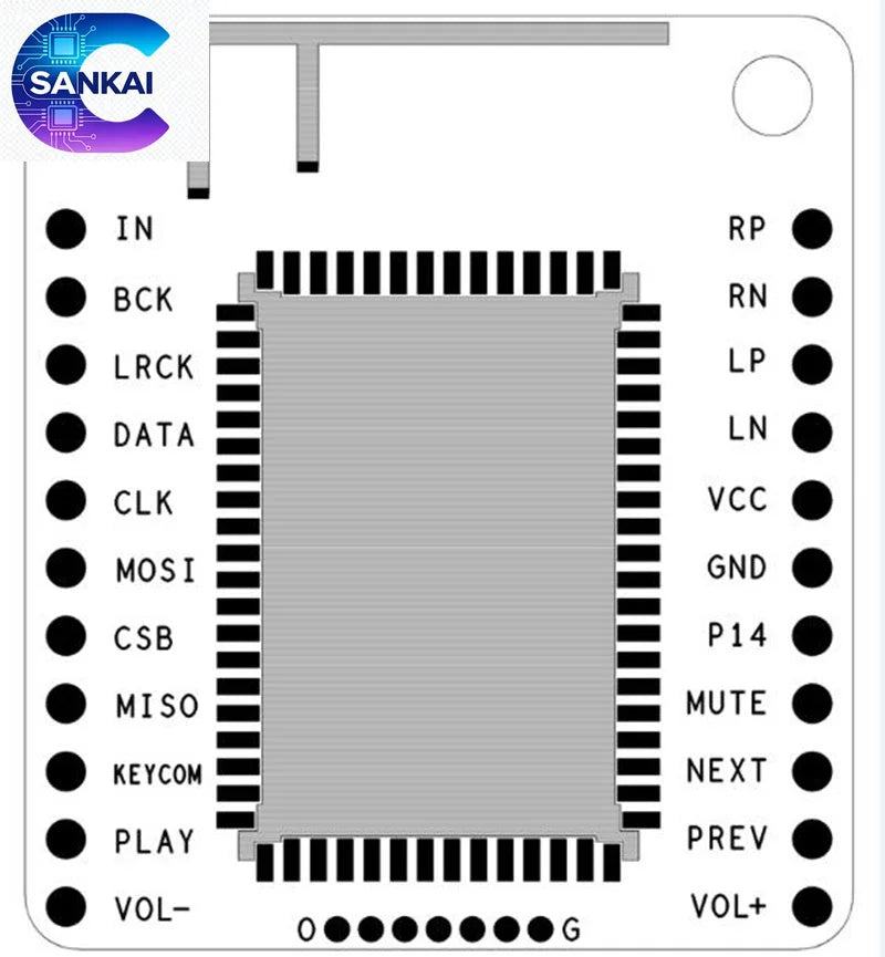 CSR8675 APTX-HD LDAC Bluetooth 5.0 Module, I2S SPDIF, 24Bit/96kHz HiFi Audio