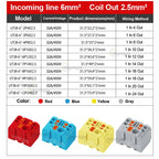 Distribution block PTFIX2.5mm² Wire Electrical Cable Connectors Plug-in Terminal Block  Splitter DIN-Rail Mounting Junction Box