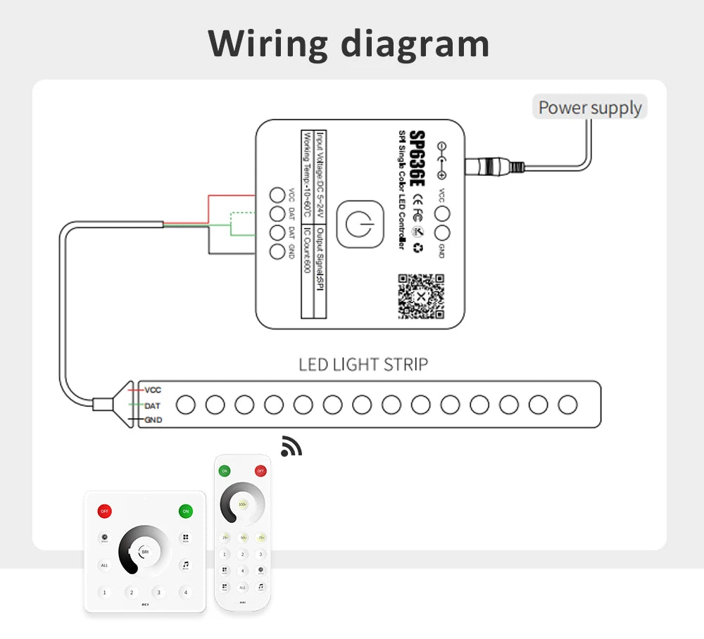 24V WS2811 Running Water Flowing Led Strip Light 2835 10M 15M 20M Horse Race Tape Lamp with SP636E BanlanX App 2.4G Controller