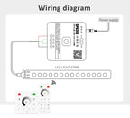 24V WS2811 Running Water Flowing Led Strip Light 2835 10M 15M 20M Horse Race Tape Lamp with SP636E BanlanX App 2.4G Controller