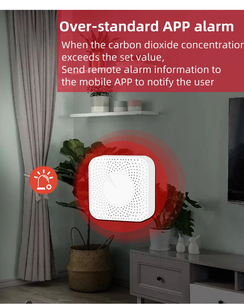 Tuya Smart WiFi/ZigBee Carbon Dioxide Meter NDIR High-Precision Real-Time Detection Intelligent Linkage Home School CO2 Detector