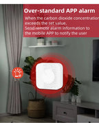 Tuya Smart WiFi/ZigBee Carbon Dioxide Meter NDIR High-Precision Real-Time Detection Intelligent Linkage Home School CO2 Detector