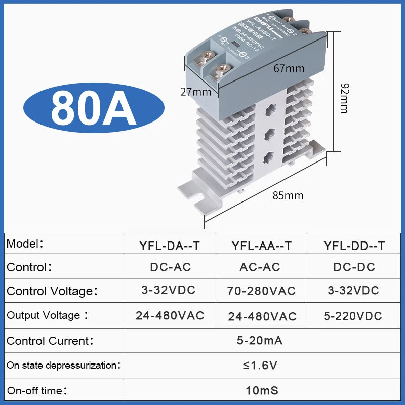Solid State Relay 10A 25A 40A 60A 80A 100A 120A Din Rail Relay With Radiator SSR Single Phase AC-AC DC-DC