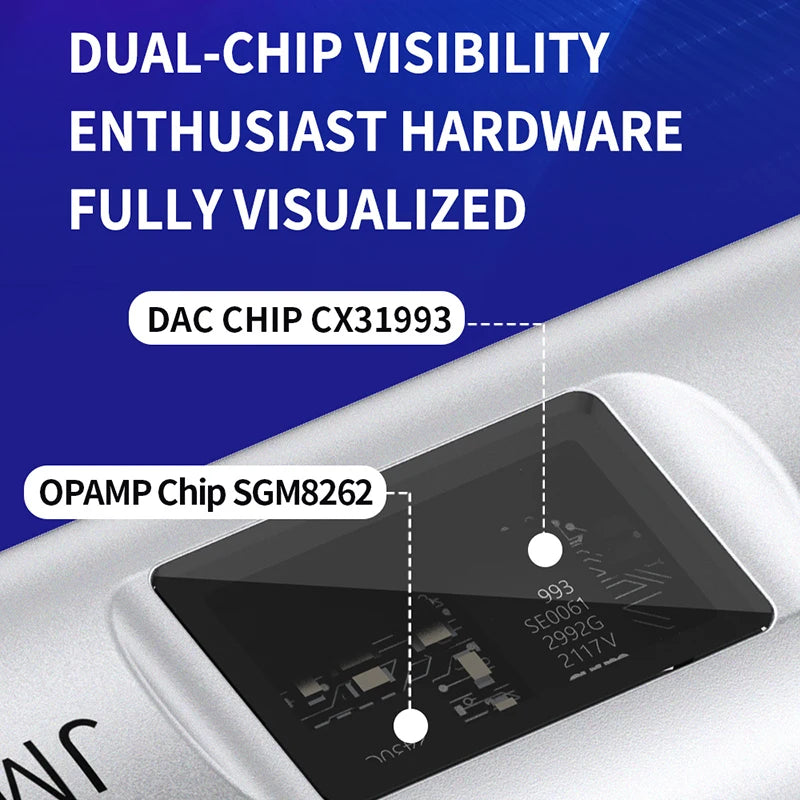 JCALLY JM7 Max TypeC/Light-ning To 3.5mm Digital Audio Cable DAC CX31993 For Android/Apple Adapter Decode Amp 32bit/384KHz