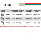 5-100m LED Cable 18 20 22AWG Hookup Wire 6 5 3 2 4pin RGB Extension Cable For LED Strip WS2812B Pixels Light SM JST Connectors