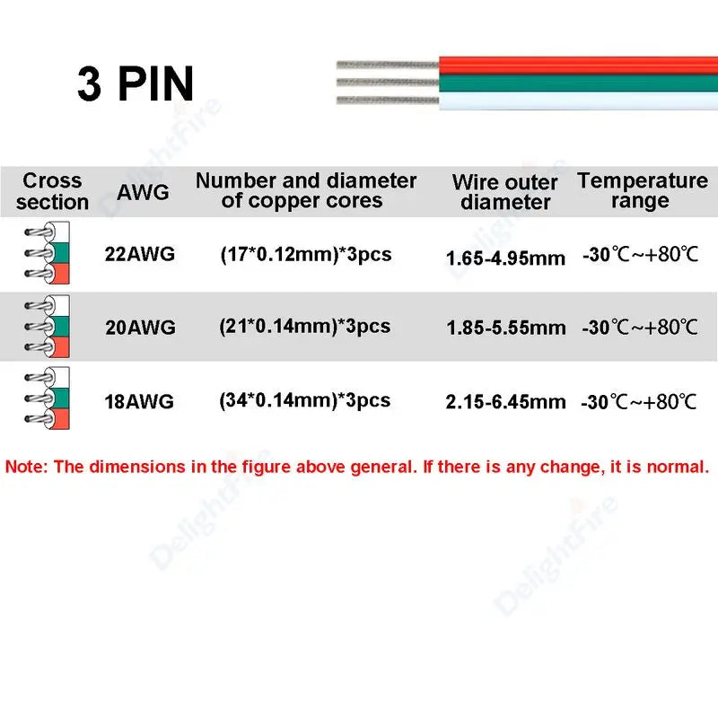 5-100m LED Cable 18 20 22AWG Hookup Wire 6 5 3 2 4pin RGB Extension Cable For LED Strip WS2812B Pixels Light SM JST Connectors