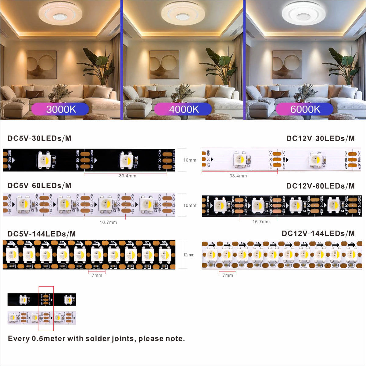 SK6812 RGBW Led Strip Light 4in1 Similar WS2812 12V Individual Addressable RGBWW 1m 5m 30 60 144 LEDs Lights IP30 65 67
