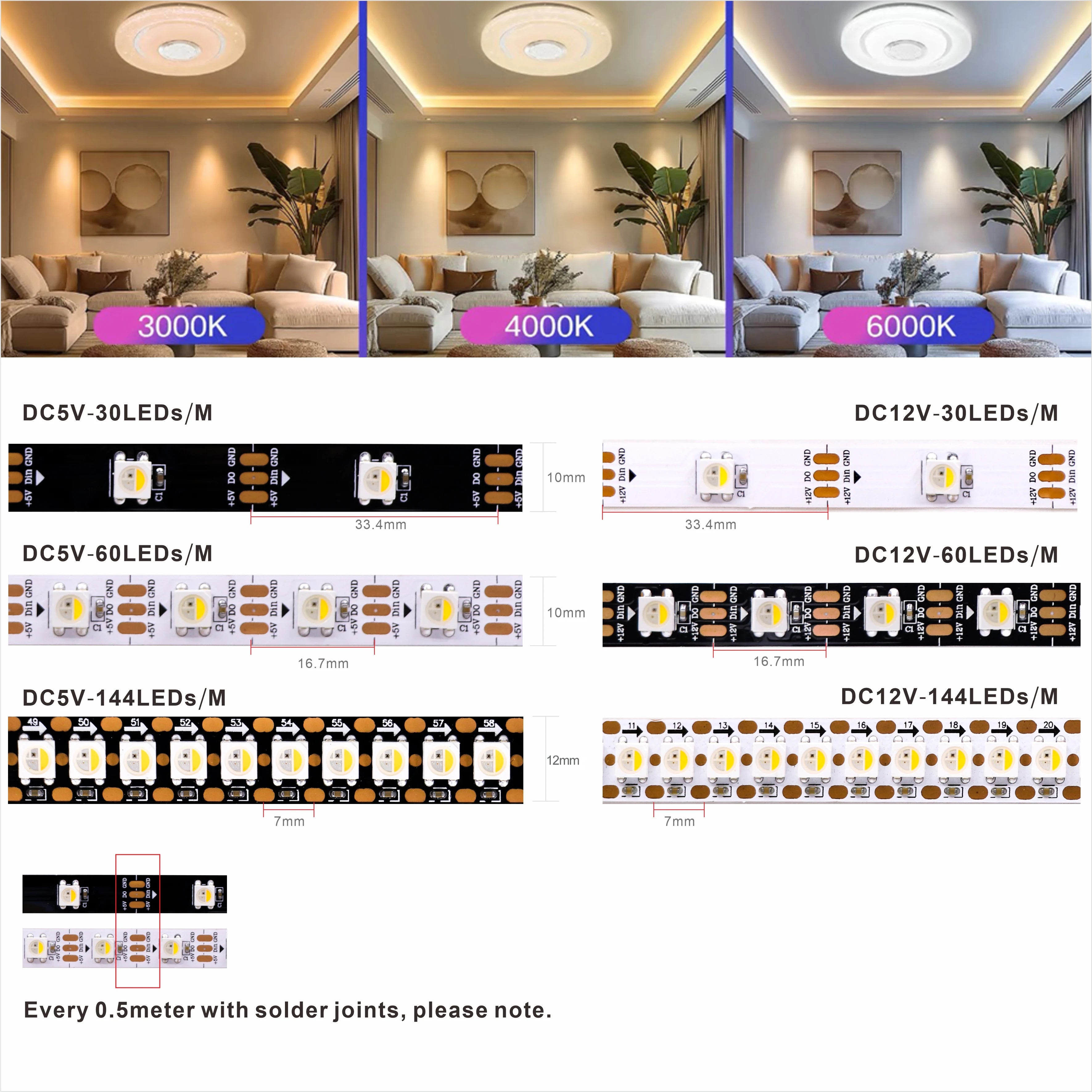 SK6812 RGBW Led Strip Light 4in1 Similar WS2812 12V Individual Addressable RGBWW 1m 5m 30 60 144 LEDs Lights IP30 65 67