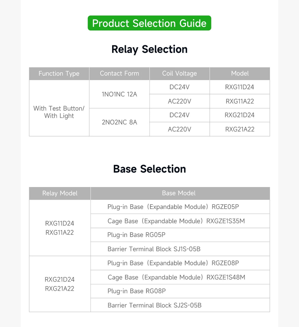 ENMG Relay Module 220VAC 2/4/8/16 Channel SPDT DPDT PLC Signal Amplifier Board Industrial Control Switch