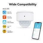 Tuya Zigbee 3.0 Motion Sensor Infrared Human Body Infrared Sensor Works With Tuya Smart Life Zigbee2MQTT Home Assistant ZHA