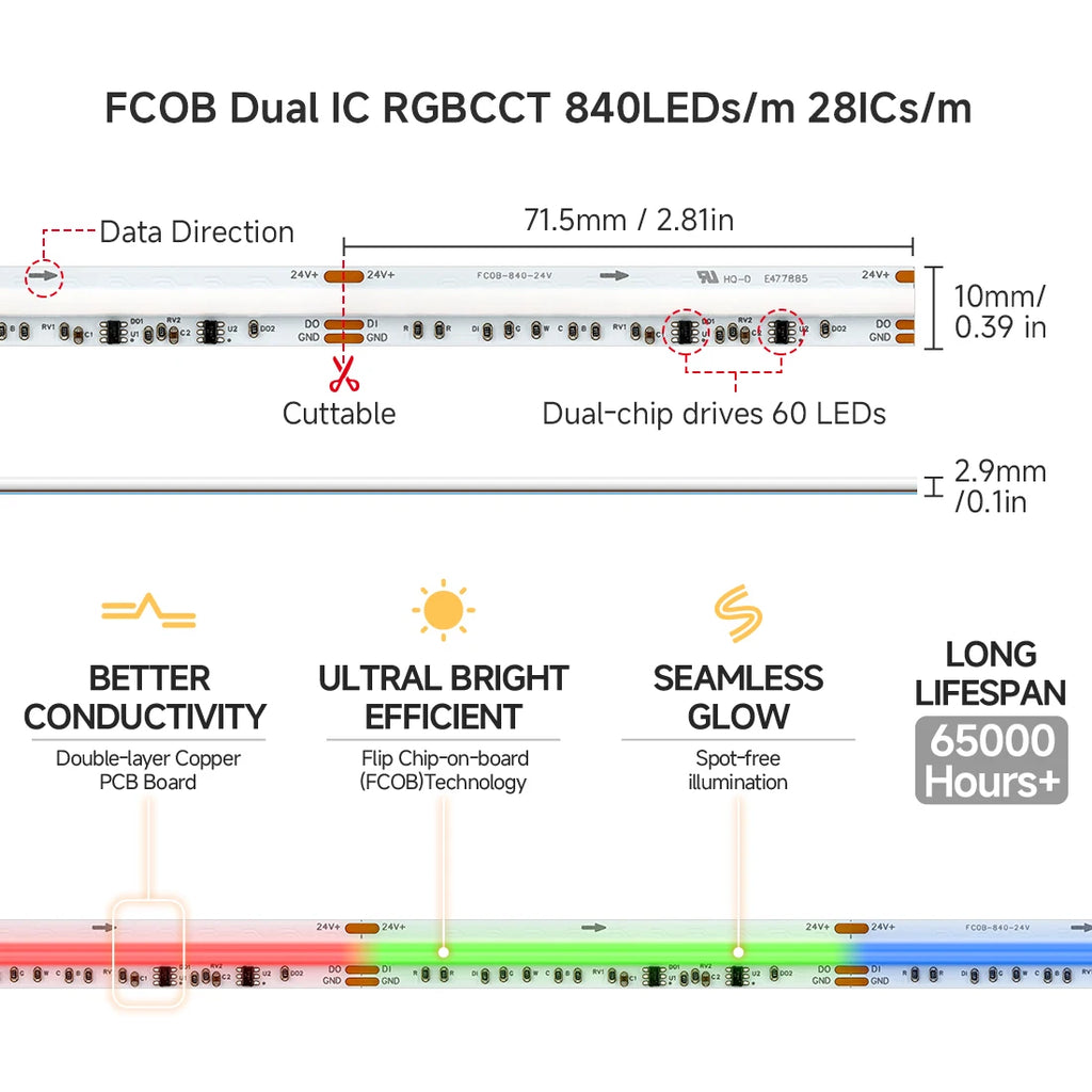 FCOB SPI RGBCCT WS2811 Dual IC Addressable 840 LED Strip Light Dream Color RGB+CW WW FOB High Flexible COB Lights 10mm DC24V