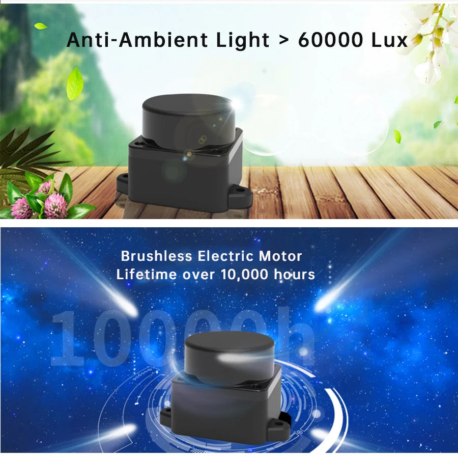WitMotion TOF Laser Lidar Outdoor Light Resistance 5000Hz 60Klx 12m 360° Scanning