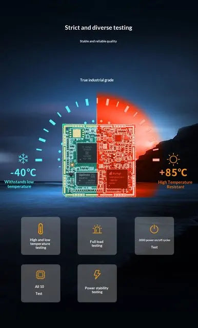 Am62lx Industrial Development Board With Am62l32 Dual Cortex-a53 Processor, Am335x Upgrade, Can-fd and Tsn Tronlong Ti