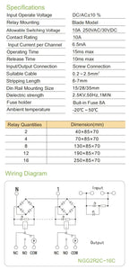 SALE GEYA 2/4/16 Channel PLC Relay Module 12V/24V DC 8A with Fuse Protection DIN Rail Mount Industrial Automation