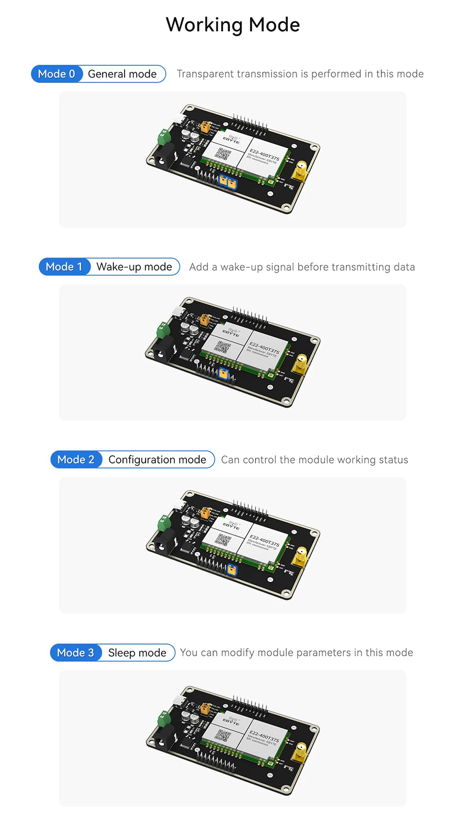 Test board LoRa Module 433/470MHz 5W 25Km Long distance Pre-welded E22-400T37S Test Kit COJXU E22-400TBH-02 USB Interface