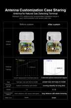 10pcs LoRa 915 MHz Antenna U.FL 915M Embedded Antennas for Communication Module Motherboard Antenna FPC Aerial for PCB