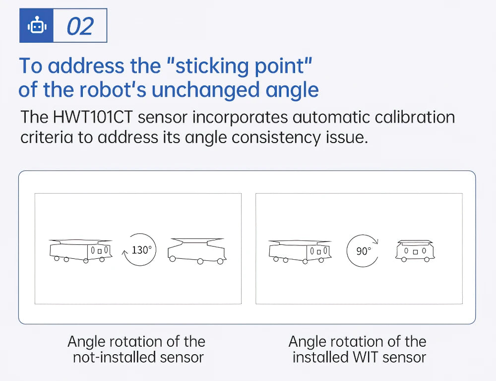 HWT101CT Z-Axis Crystal Inclinometer, MEMS Tilt Angle Sensor , Built-in Highly-Integrated Crystal Gyroscope