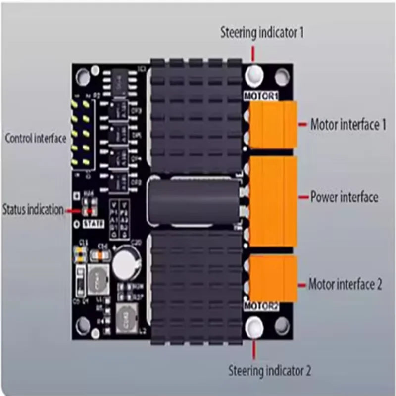 12V/24V 12A Dual Channel DC Motor Driver Board, H-Bridge, Superior to L298N & BTS7960, 10A Rated Current