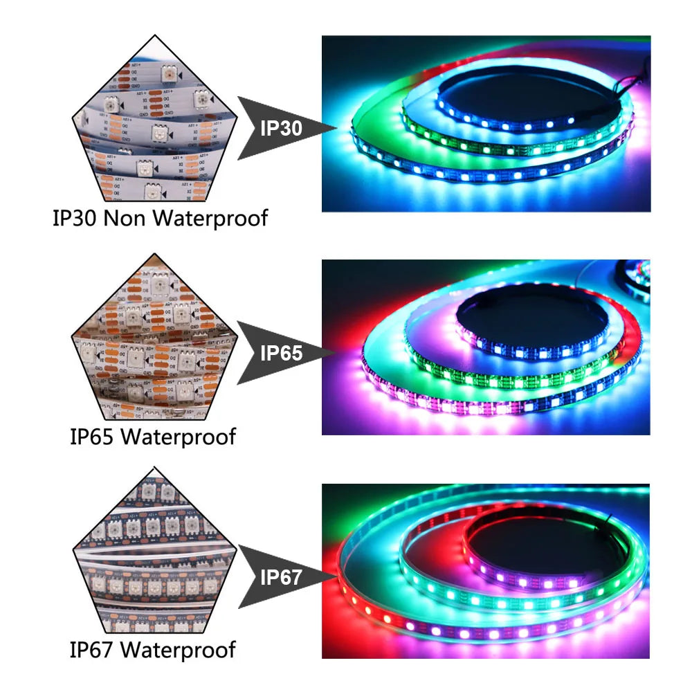 WS2812B WS2811 WS2813 WS2815 RGB LED Strip WS2812 Individually Addressable 30/60/144pixels/Leds/M Tape Light IP30/65/67 DC5V/12V