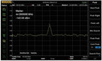 RIGOL DSA815 DSA815-TG Sweep Type Spectrum Analyzer 9kHz to 1.5GHz 10Hz to 1MHz Resolution Bandwidth for Electronic Components