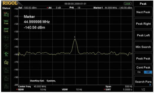 RIGOL DSA815 DSA815-TG Sweep Type Spectrum Analyzer 9kHz to 1.5GHz 10Hz to 1MHz Resolution Bandwidth for Electronic Components