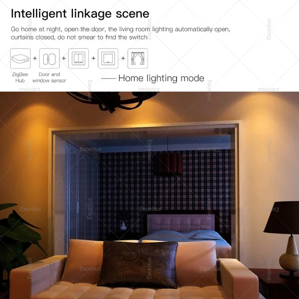Zigbee Door Window Sensor Door Open Closed Burglar Magnetic Detector Works With Alexa Google Home Automation Z2M Home Assistant