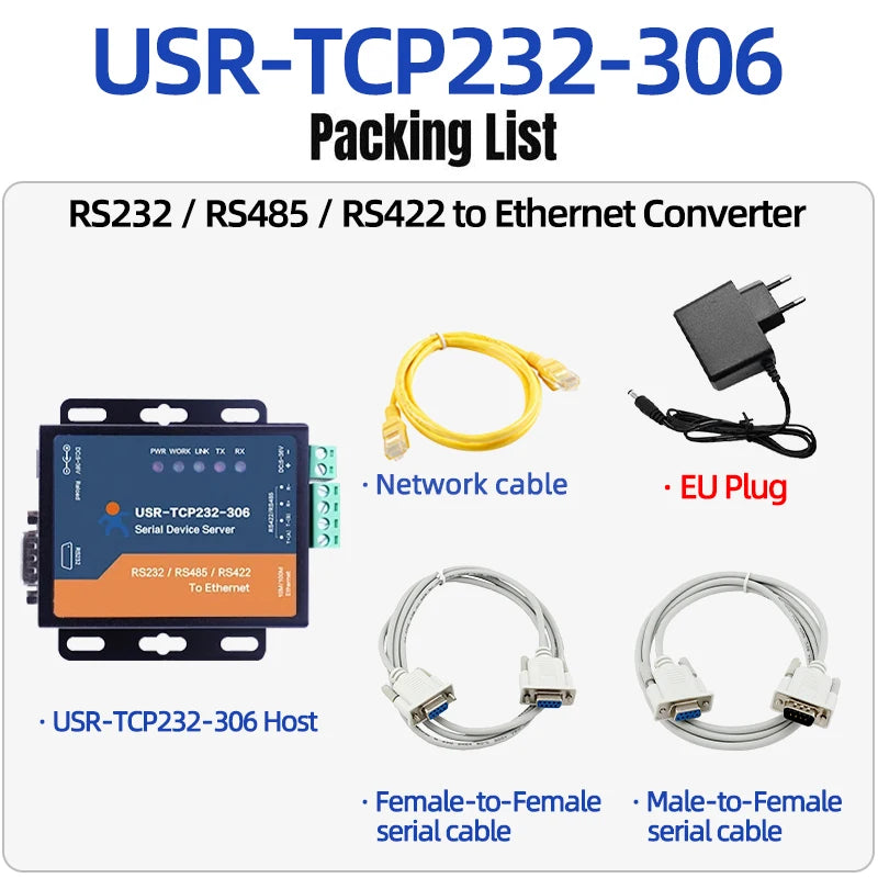 RS232 RS485 RS422 to Ethernet  Converter Serial Device Server SerialTCP/IP Modbus RTU to IoT Gateway Data PSUR USR-TCP232-306