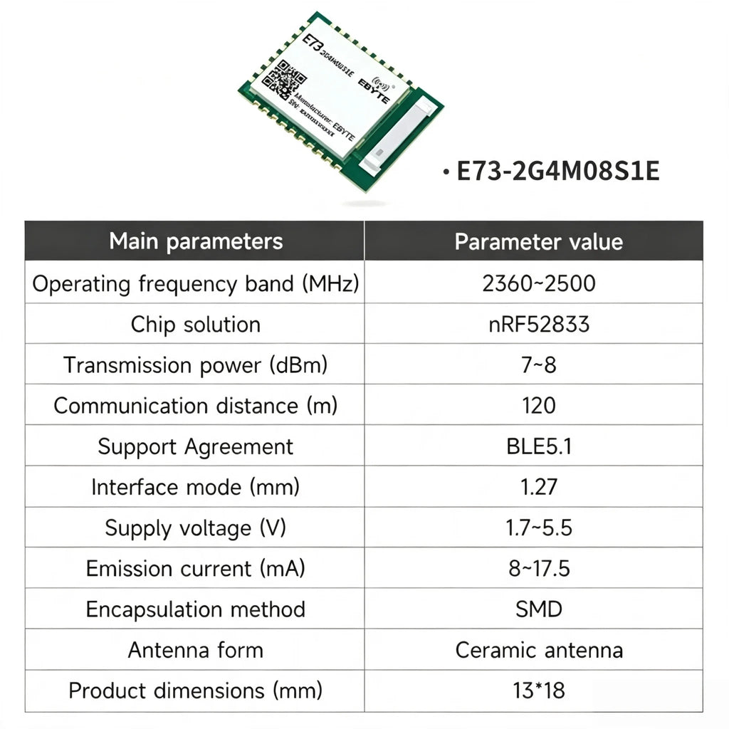 E73-2G4M08S1C/CX  E73-2G4M08S1E/EX E83-2G4M03S EBYTE E73 Series Wireless BLE Module BLE4.0/5.1/5.1 nRF52840 nRF52833 nRF5340